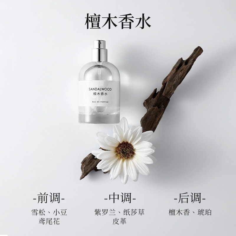 正版名创俏女孩嘟嘟迷你香水薰衣草香体喷雾清新持9橘灿星光50ml|undefined