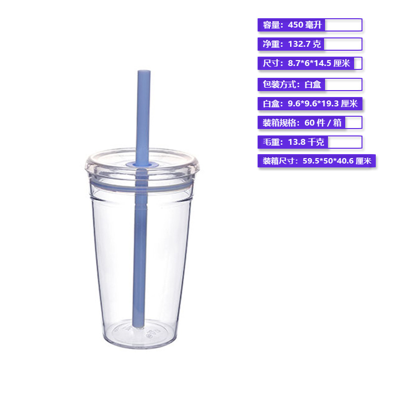 Ventas calientes de 450ml de una sola capa de taza de paja Tritan taza de plástico para verano taza de agua personalizada de alto valor creativo taza
