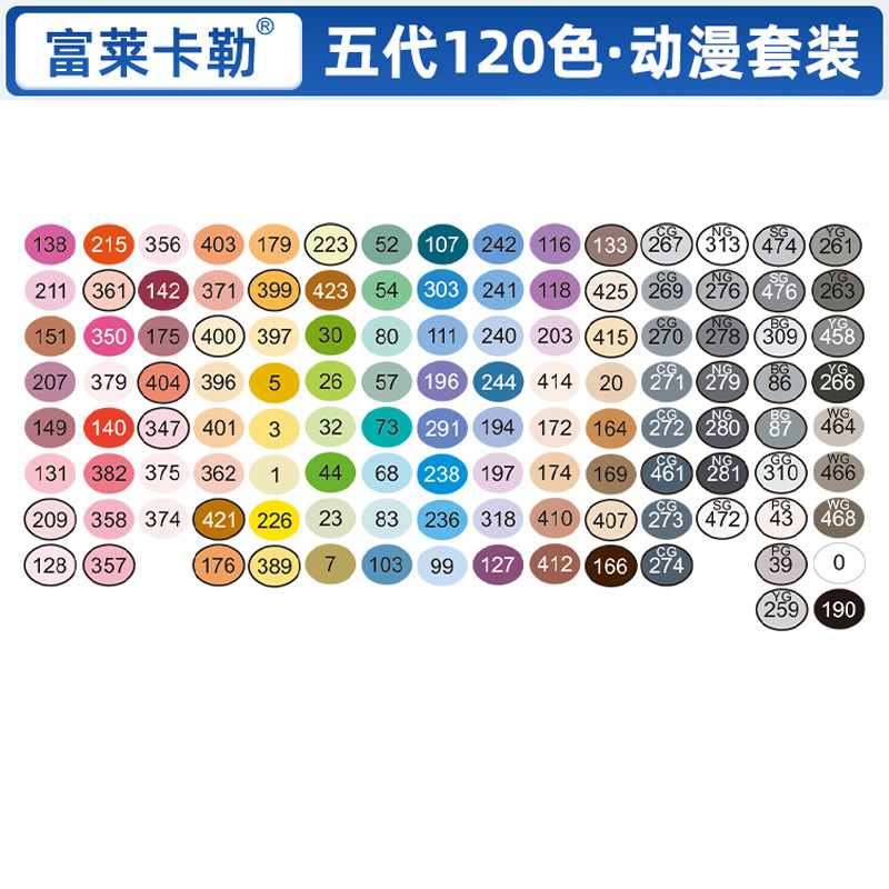 Cinco generaciones de anime 120 colores