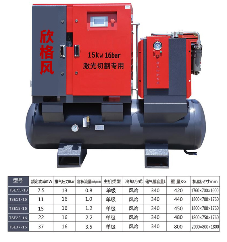 Air Compressor Manufacturer: Integrated Permanent Magnet Variable Frequency Screw-Type Air Compressor for Laser Cutting