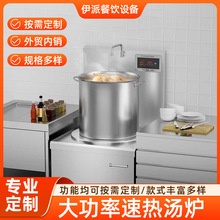 ��������늴Ű����t늴�����^�p�^15KW�Ƶ��ʳ�ô��Ͱ����t