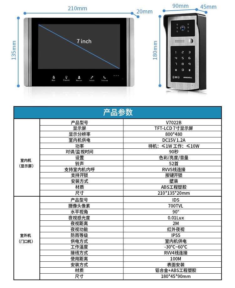 V7022B-IDS详情页中文_05