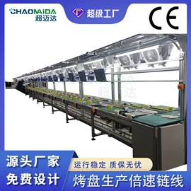 输送机;电子产品制造;带式干燥设备