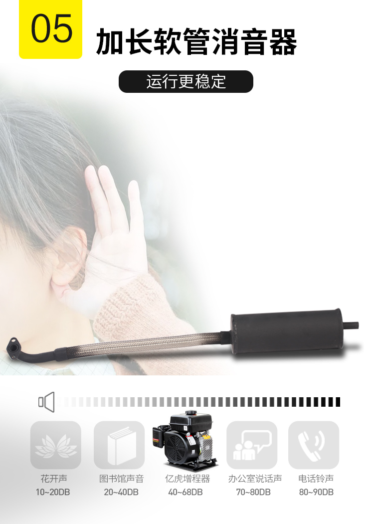 Zongjiang Gasoline Range Extender Electric Vehicle Battery 48V 60V 72V