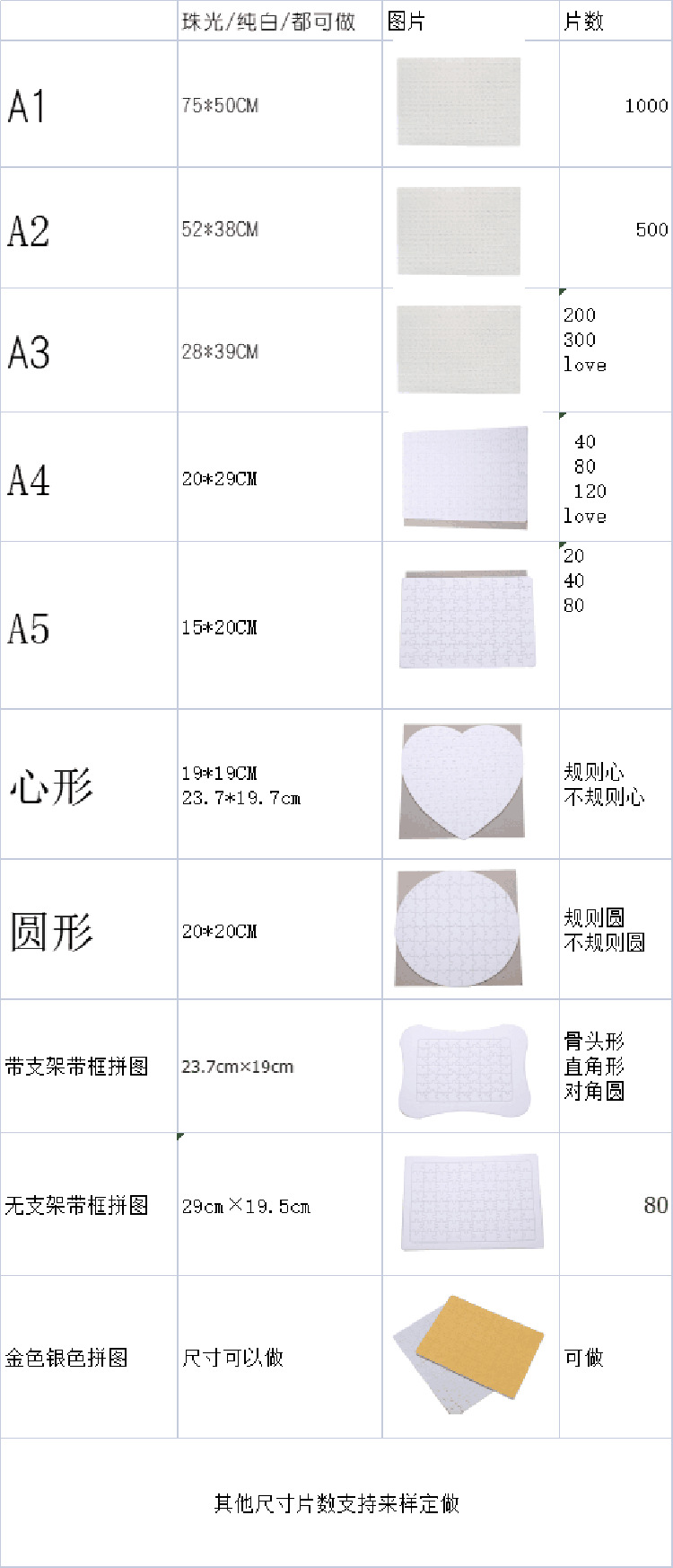 QQ图片20220524133835