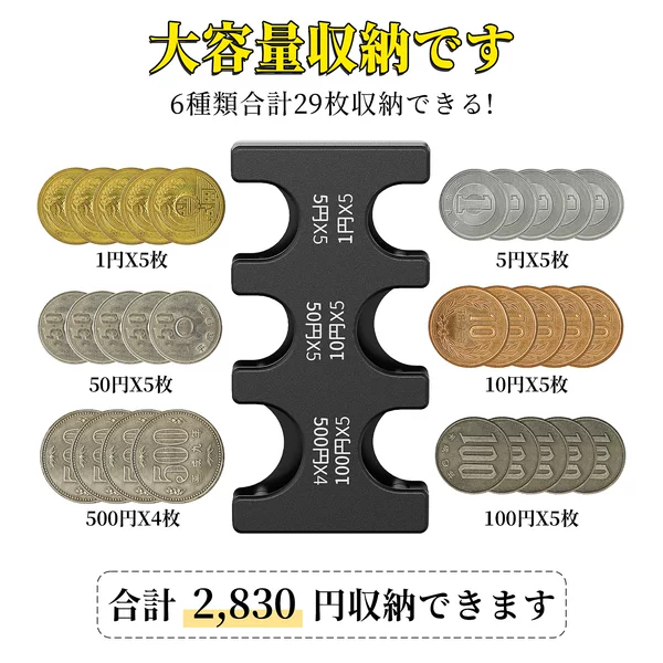 Cross-Border Japanese Coin Purse Yen Coin Sorting Storage Rfid Anti-Theft Compartment Card Coin Holder