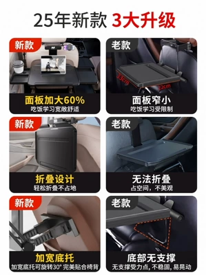 Desk, Foldable Children's Dining – Car table board