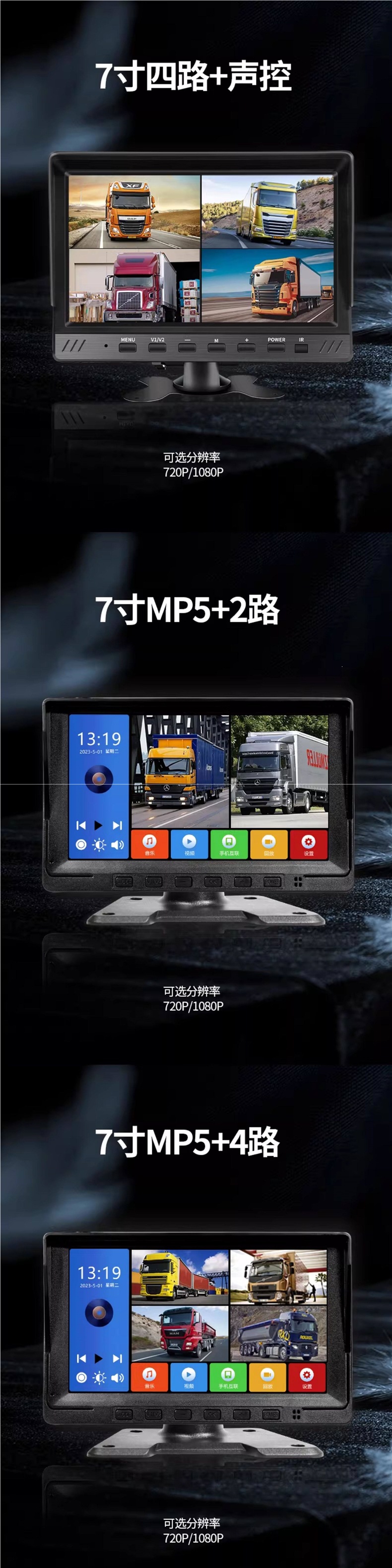 Truck reversing camera MP5 on-board display screen, two-channel or four-channel high-definition monitoring, 24V dashcam monitor