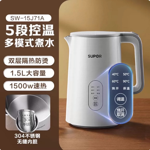 SW-15J71A/1.5L