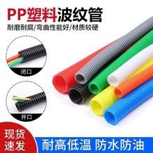 ���o��������ȼ���y����|�_���ݼy���ϲ��y��PP�ܾ۱�ϩ�ɹܷ�ˮ