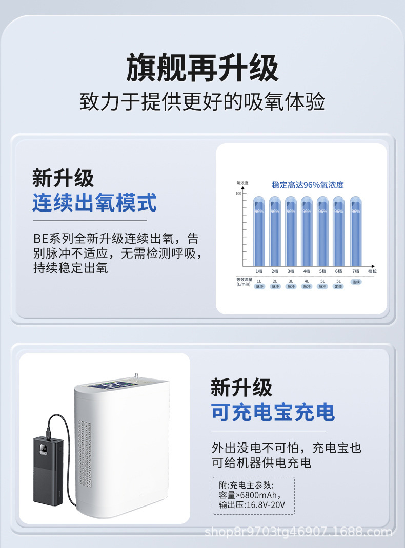 Portable 5Lbe Oxygen Generator for Home Use, Suitable for High-Altitude Travel, Car Use, Elderly, Pregnant Women, Export, and Cross-Border Use