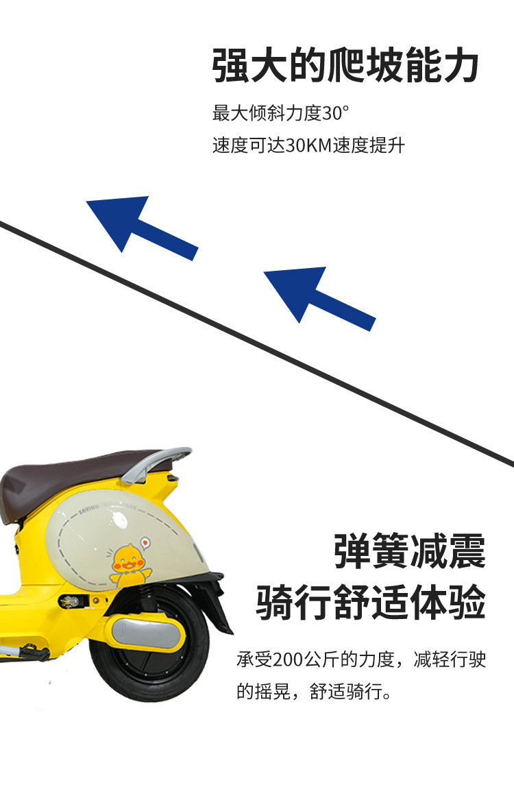 2025 Egg/Yellow Duck Electric Motorcycle Commuter E-Bike