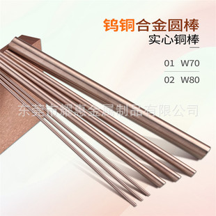 ����w70�u�~�� cuw80 W90�u�~�Ͻ��A�� 200mm�L