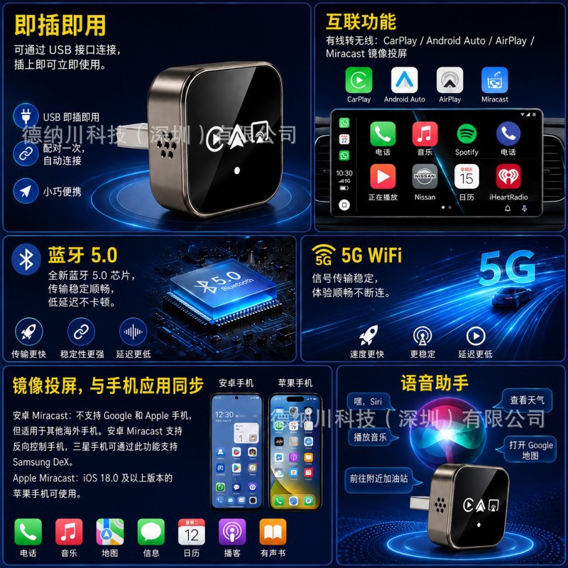 Car-mounted 4-in-1 wired to wireless CarPlay box for smart car connectivity with Android Auto and screen mirroring