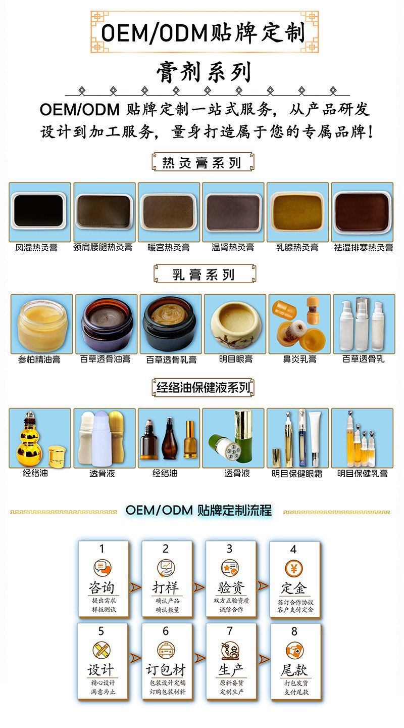Tougu Liquid Spray Herbal Extract External Body Spray 50ml specifications