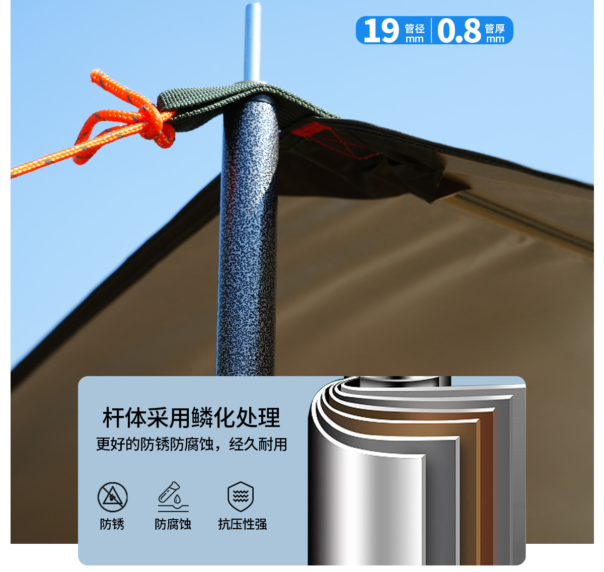 Car Side Tent Side Tent Car Side Sky Curtain Side Tent Sun Protection Car Side Sky Curtain Tent Outdoor Camper Side Tent SUV