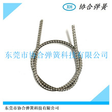 tz0.19*1.60mm SҌIҎʽPtÌzɹ