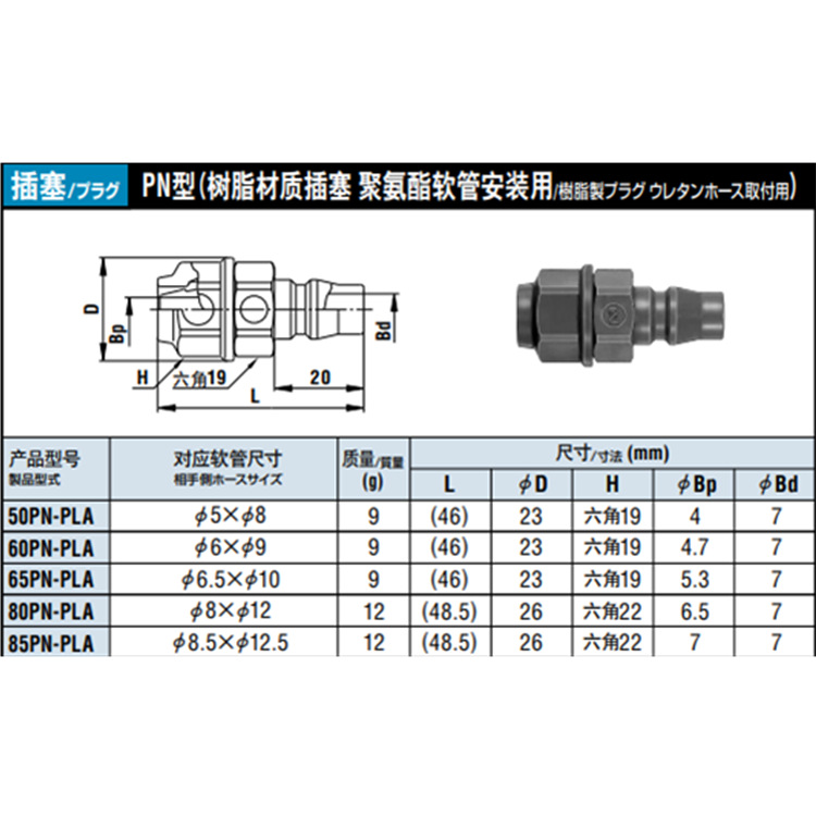 日本NITTO日东工器 塑料快速接头插塞50PN-PLA/60PN-PLA/65PN-PLA