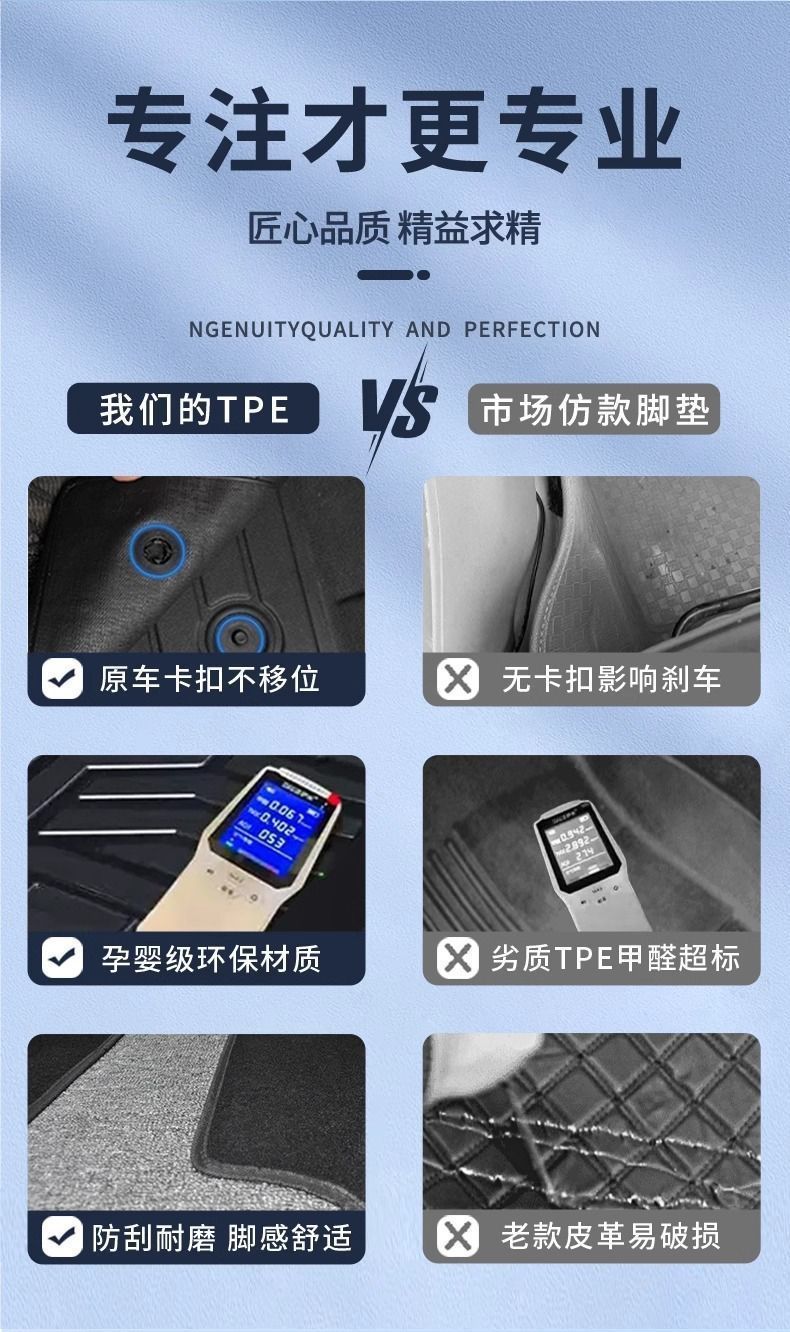 Suitable for Volkswagen Golf Foot Mat TPE Encloses 24 Special Golf 8 Generation 7 Generation 6 Generation Interior Car Foot Mat