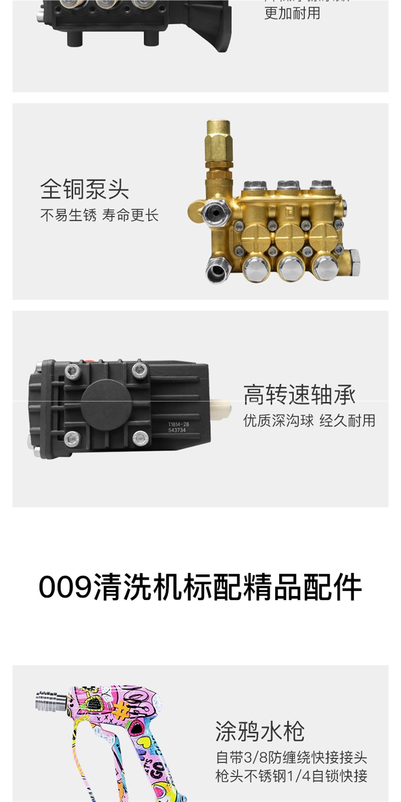 Sgg 2025 Model 009 Commercial Car Washing Machine, Hand-Held Wall-Mounted Dual-Purpose 3200/4000 Watt Four-Stage Motor Copper