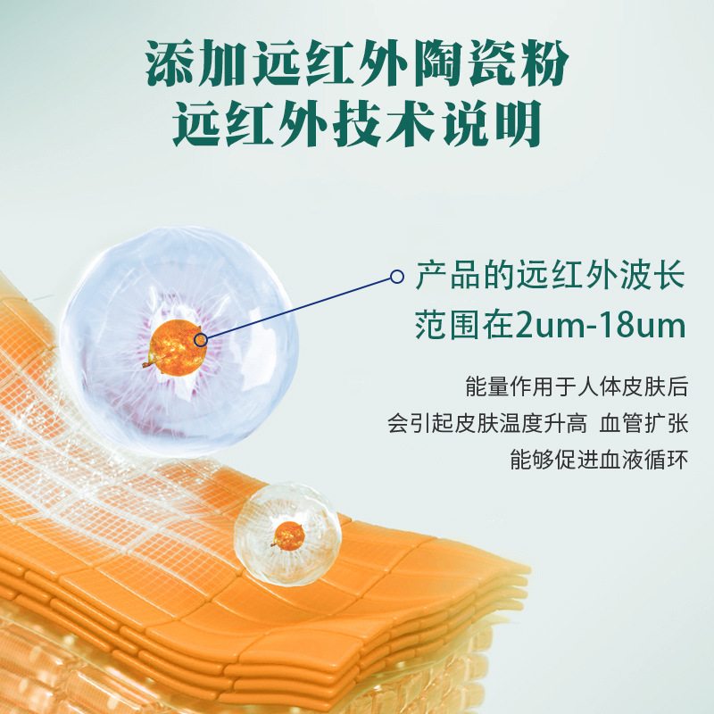 南京銅仁堂遠赤外線治療ジェル鎮痛肩関節周囲炎骨形成ジェル卸売|undefined