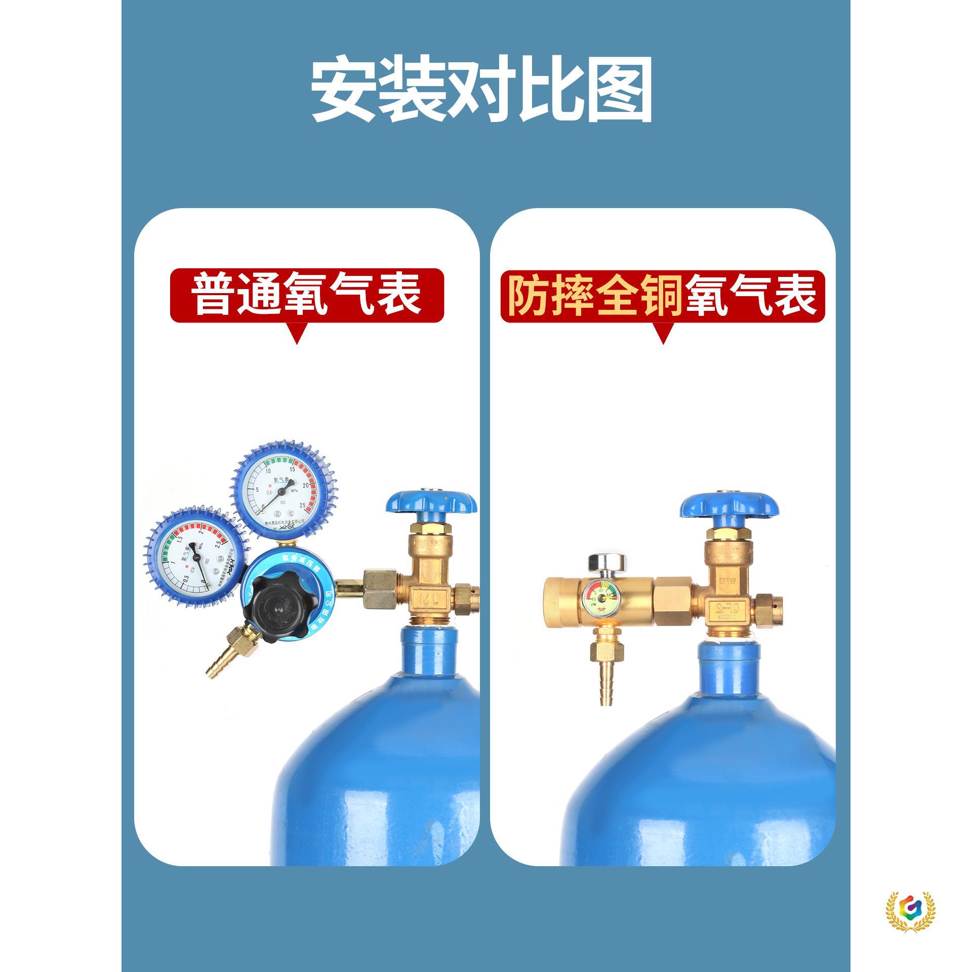 ✅防摔省气氧气表乙炔表丙烷表压力表减压阀减压器二氧化碳表节能