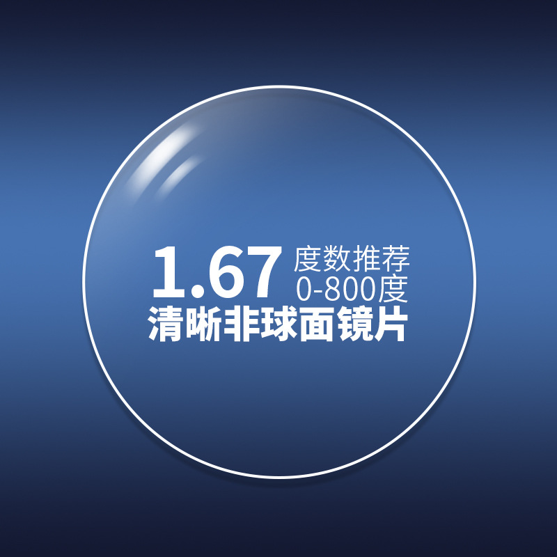 Lente de la miopía de la luz anti-azul que cambia de color asférico de HD 1,56/1,61/1,67 película de la miopía