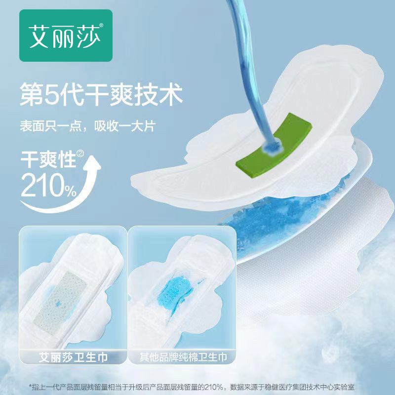 Wormwood sanitary napkins wholesale factory daily use extra long night use mini sanitary pads aunt napkins on behalf of