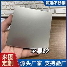 ���Ƽӹ�304��ɰ�R������zõ����㙉���S⁽�ɫ���x���P䓰�