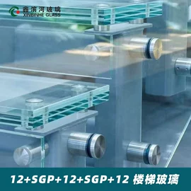 艺术玻璃;深加工玻璃;其他建筑玻璃