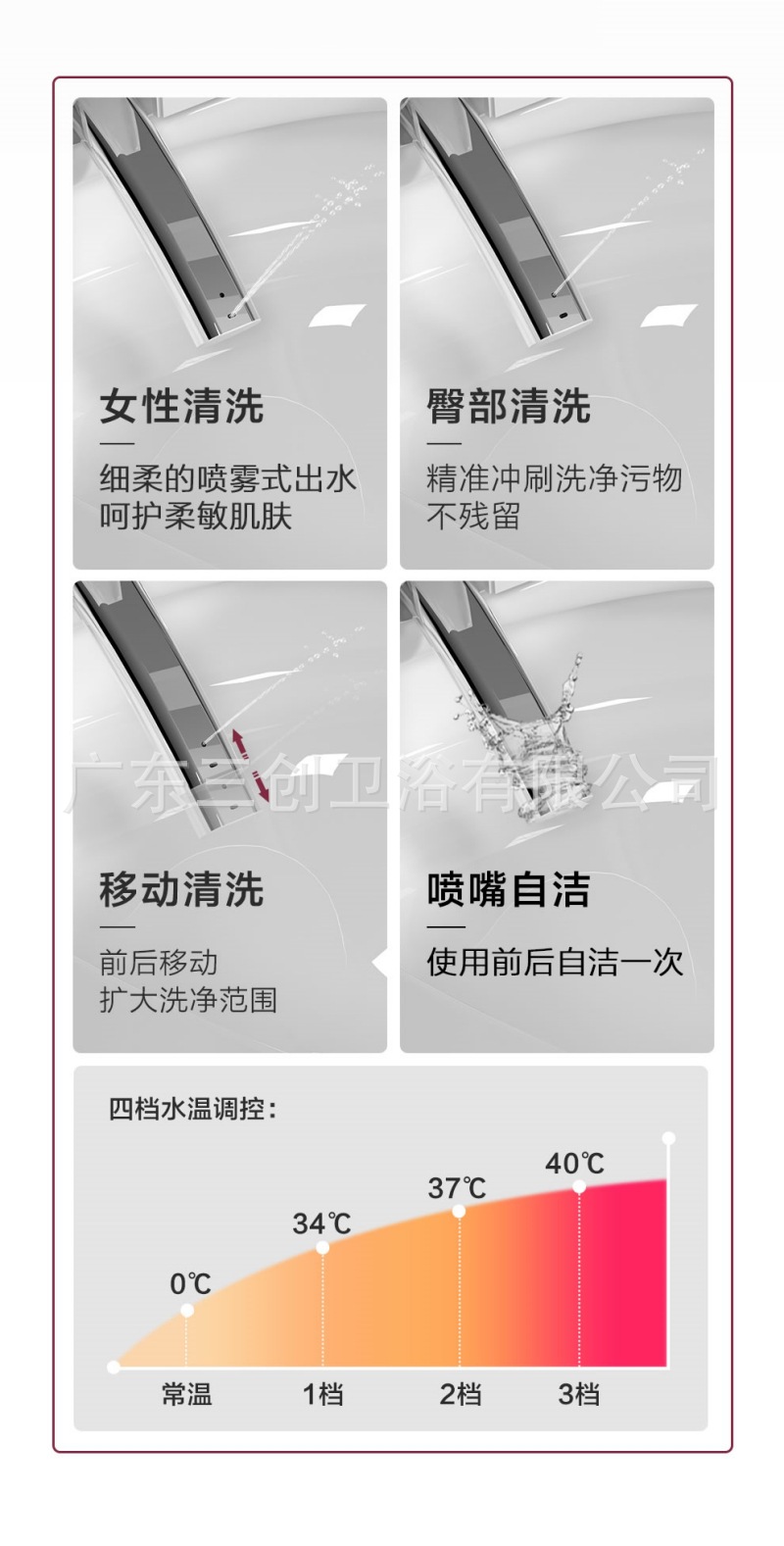 智能马桶501详情页18.jpg