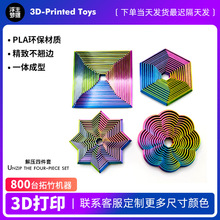 �羳����3d��ӡ�≺��߽M�ϰ˽�����߅�����\���������}�����[��