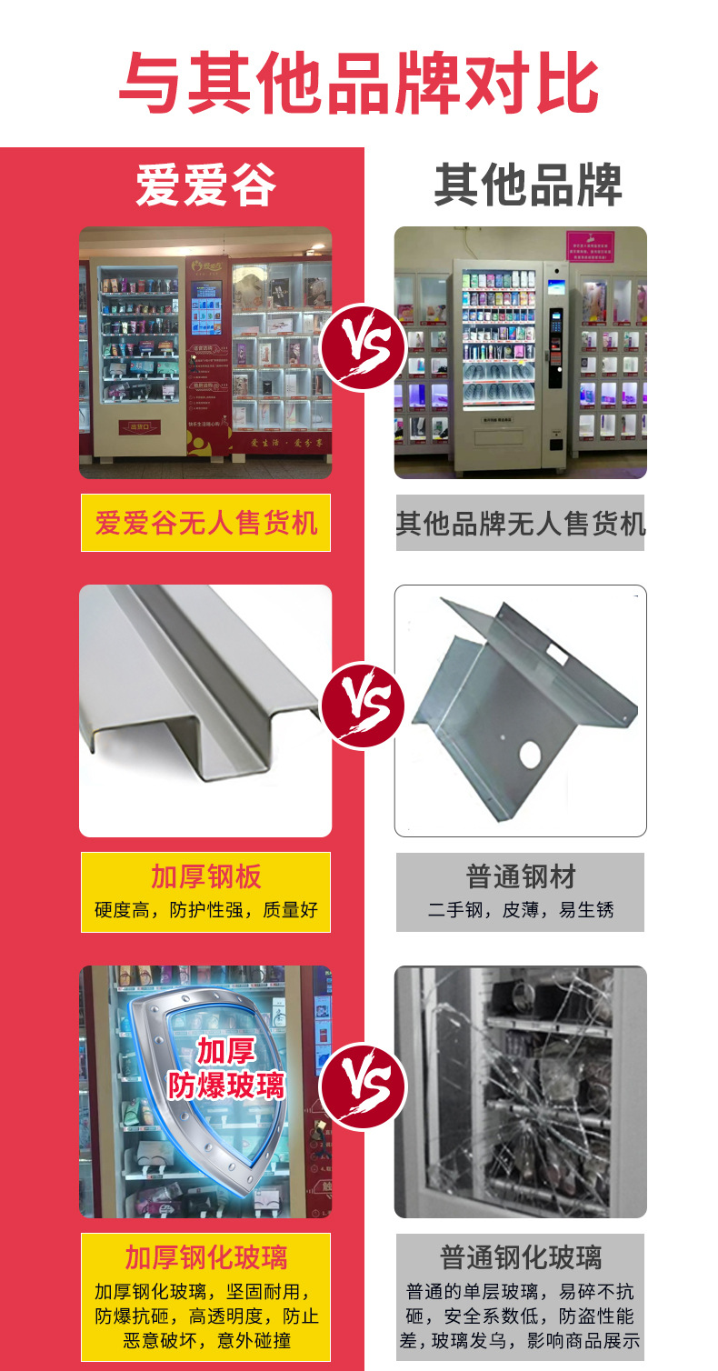 无人售货机的详情页1_06