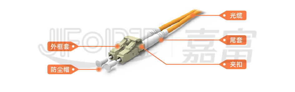 单双芯光纤跳线