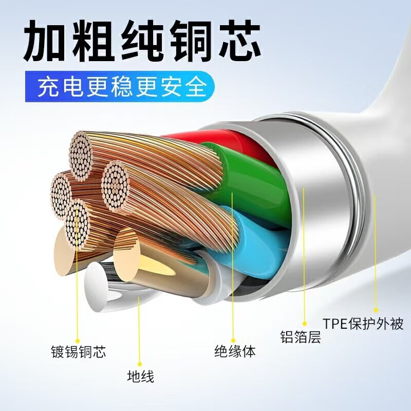 120W超级快充头 适用于华为充电器快充充电器头6A快充线套装批发|undefined