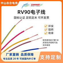 �F؛�ٰl����RV90��Ӿ���������O���B�Ӿ�0.5-2.5ƽ�����~늾�
