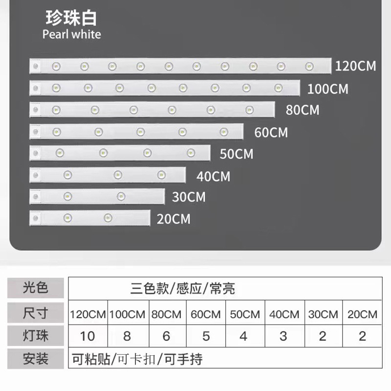 猫眼三色小山丘波纹现代简约橱柜书柜小夜灯应急智能人体感应灯条|undefined