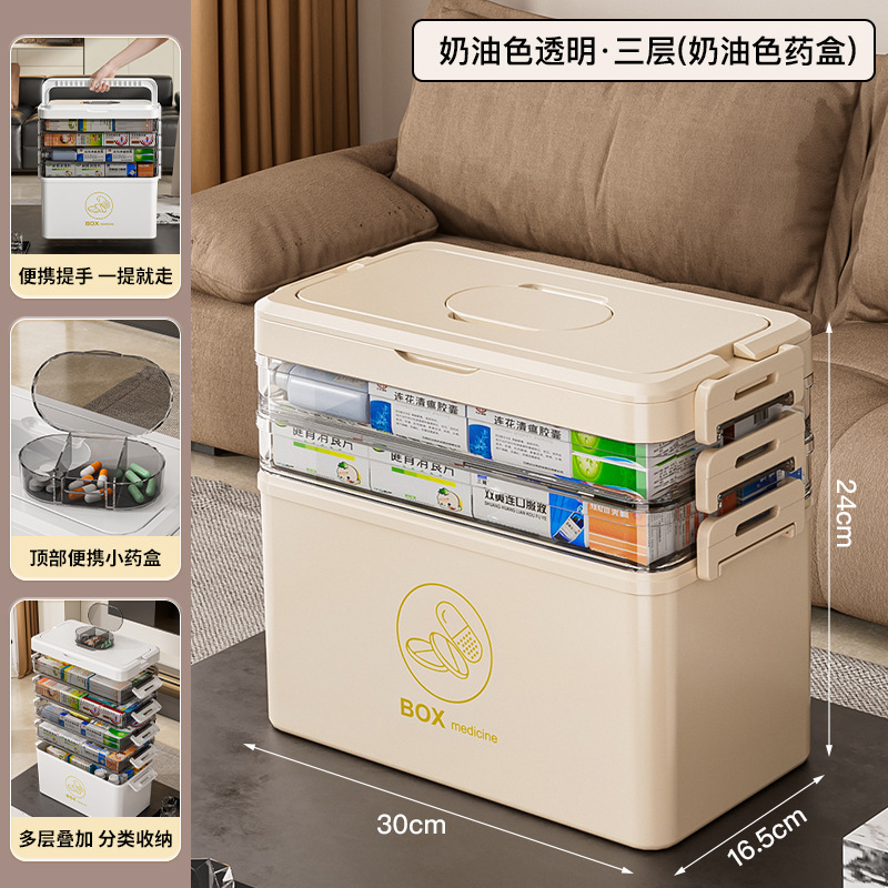 Caja Organizadora de Medicamentos de PET Multicapa Portátil para Hogar