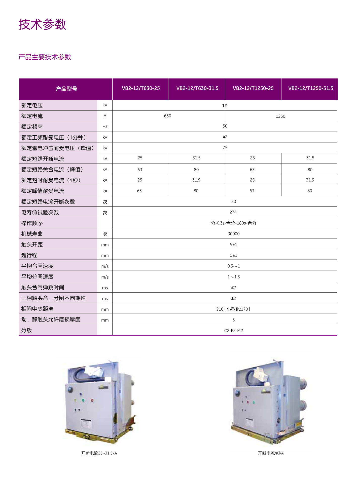 VB2-12/T1250-31.5 GE真空断路器 具体价格电议-阿里巴巴