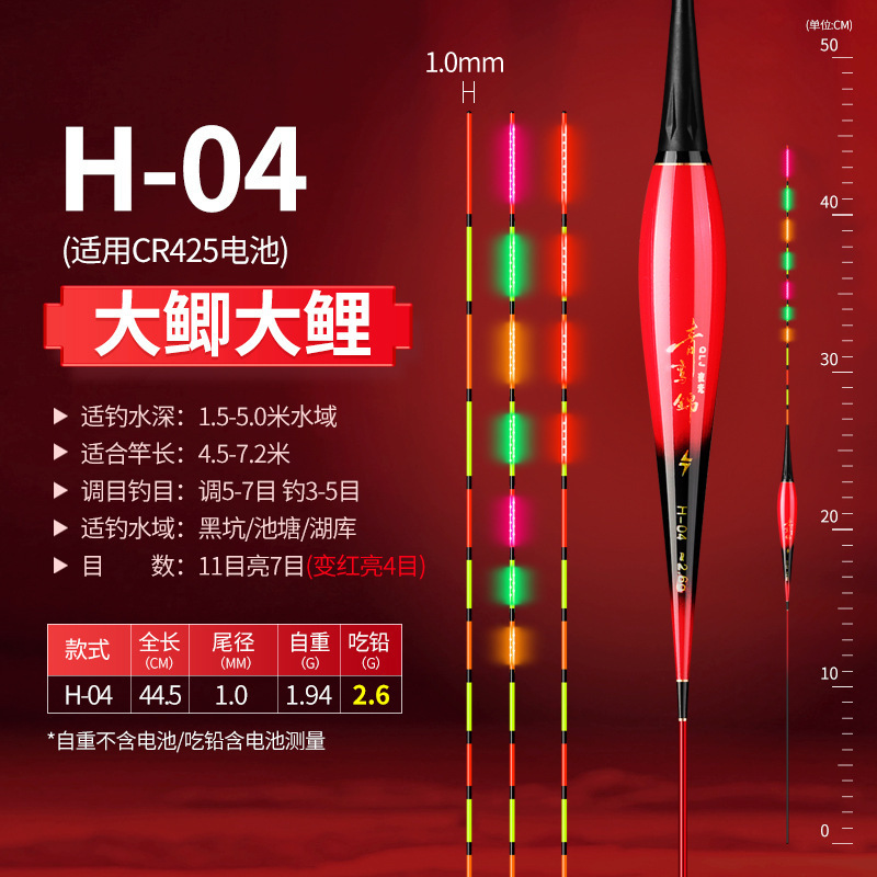 双面led灯超细硬尾日夜两用咬钩变色鲫鲤混养电子鱼漂浮漂夜光漂|undefined