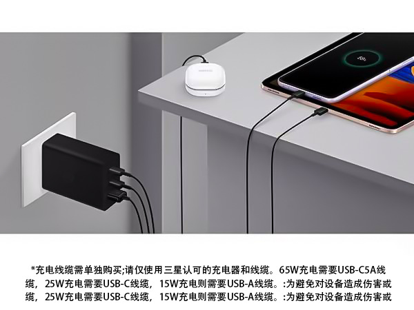 65W Gallium Nitride Ladegerät für Samsung Handys, ACC Mehrfach-Schnellladekopf-Set mit US-, EU- und UK-Stecker