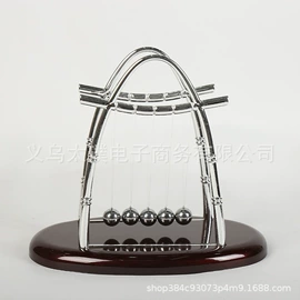 教学演示用品;医药教学器材;地球仪