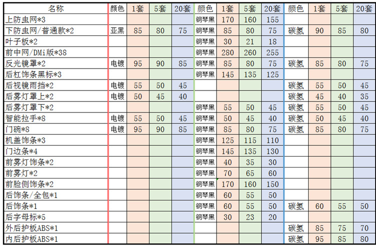 价格.png