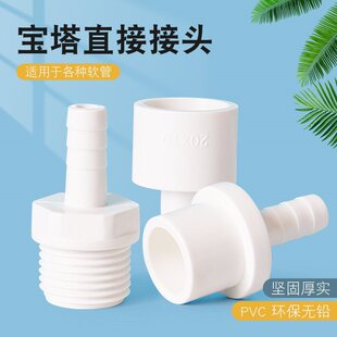 PVCܛ�ܽ��^��ɫ������zֱͨ����4��6��1��20�D12׃14 16 ������