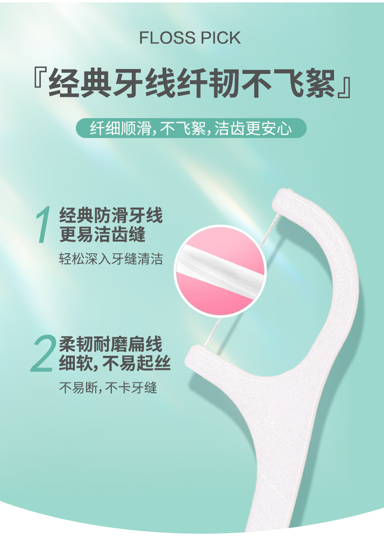 LMLTOP 100 Floss Picks high-molecular Fine Floss picks, disposable toothpicks, Fine floss wholesale SY001 Application Scenario