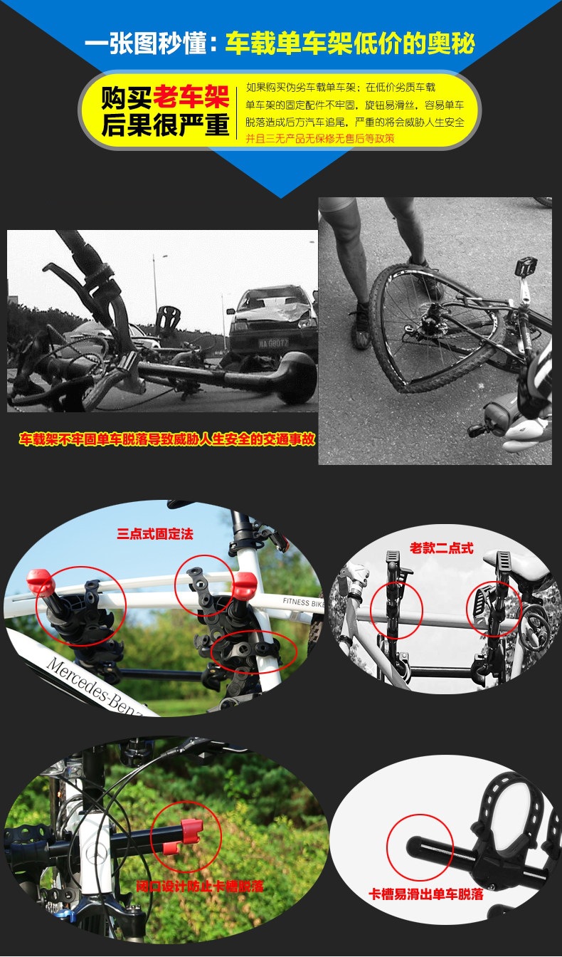 Suitable for Taiwan ZENTORACK car-mounted bicycle rack rear hanging rack trunk rack SU