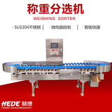 �з�Q�ط��x�C ˮ�a�ӹ��Y�x��ˮ�� ���ܷ��Pʽˮ���x�e�C