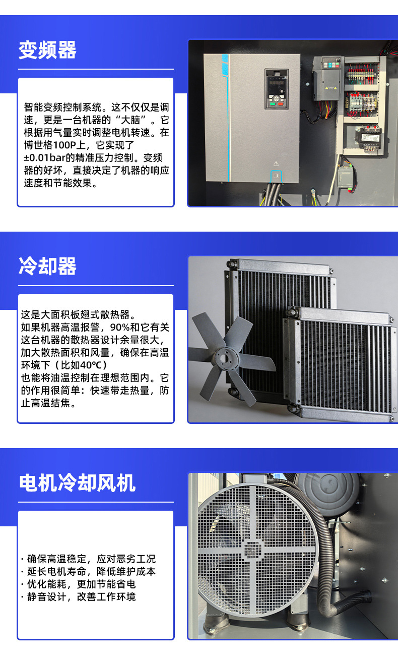 Bosch energy-saving variable frequency four-in-one screw air compressor integrated air compressor 7.5/15KW air compressor