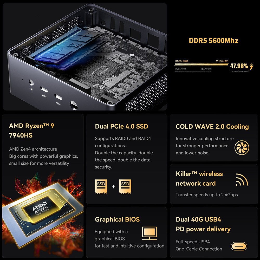 7940hs mini host home studio oficina transmisión en vivo UM790 mini ordenador mini pc