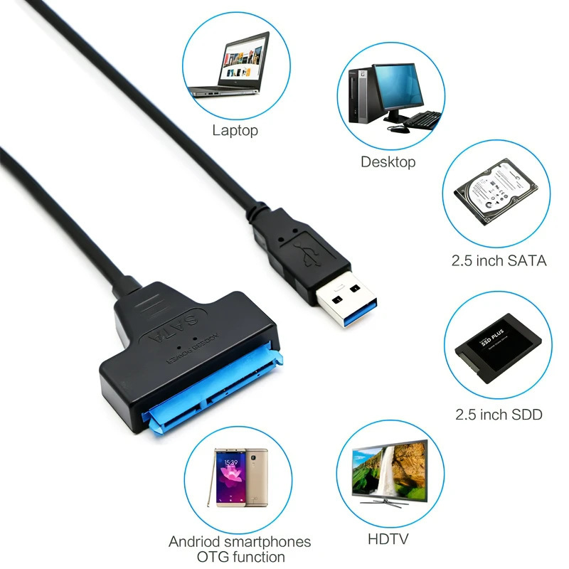 定制USB3.0转SATA硬盘DC转接线外接2.5 3.5寸固态机械硬盘易驱线